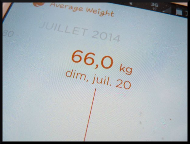 [ DUKAN ] Bilan semaine 18