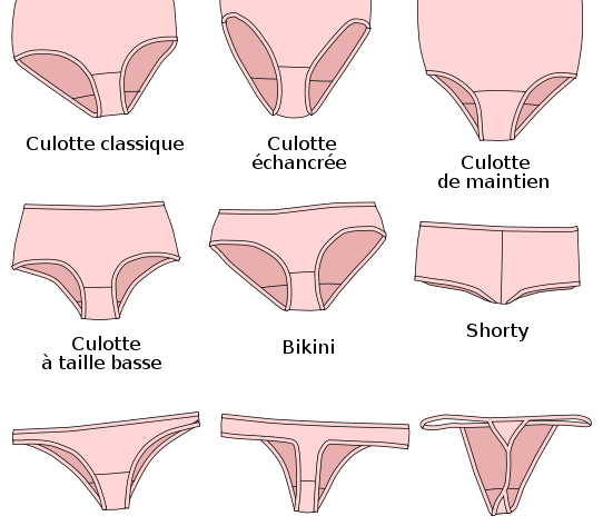 [ #SOLDES ] Apologie de la petite culotte